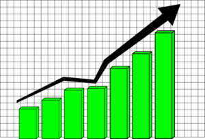 Grafico